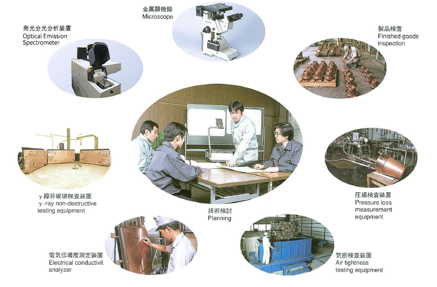 生産体制と品質管理